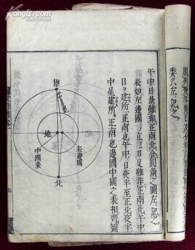 授时历经谚解 六卷