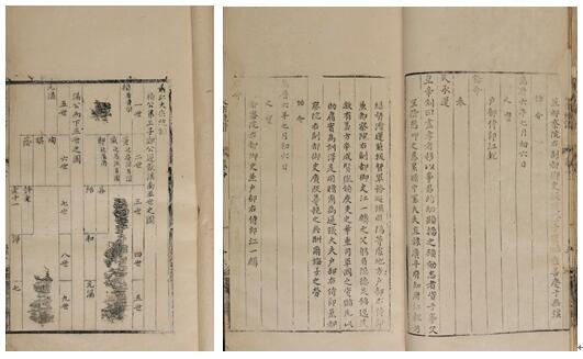 二,《新安萧江大宗谱》